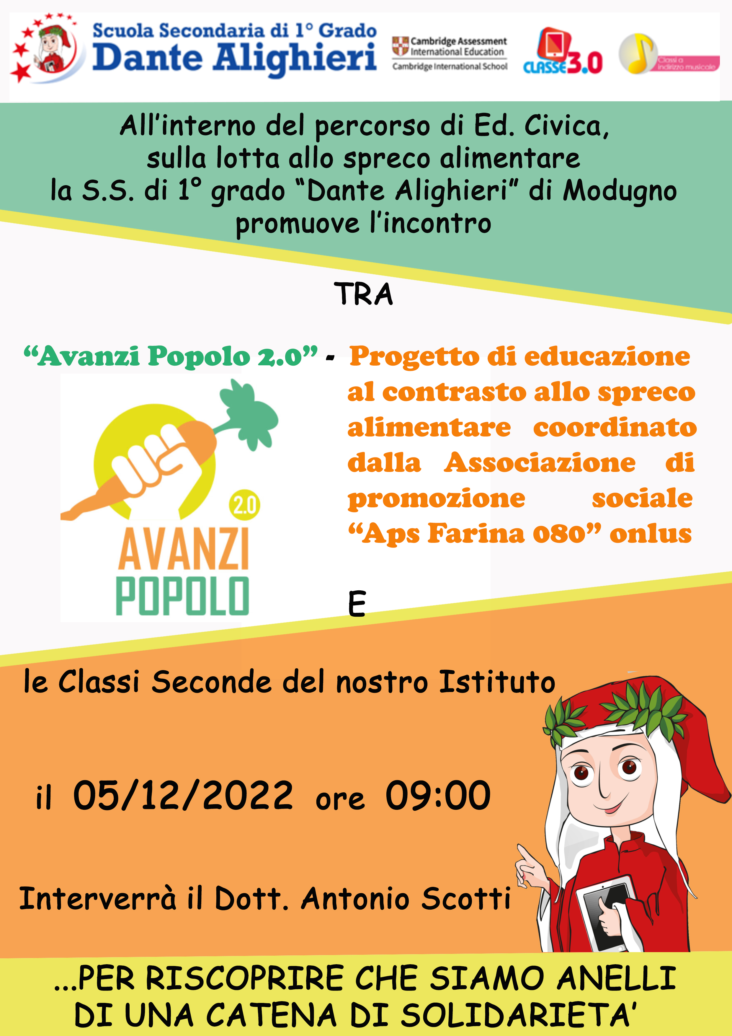 "AVANZI POPOLO 2.0" PROGETTO DI EDUCAZIONE AL CONTRASTO ALLO SPRECO ALIMENTARE.